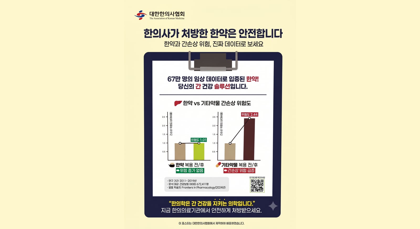 한약과 간 손상, 67만 명의 진료 기록은 뭐라고 말할까
